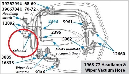 Wiper door vacuum pieces parts - CorvetteForum - Chevrolet Corvette Forum  Discussion
