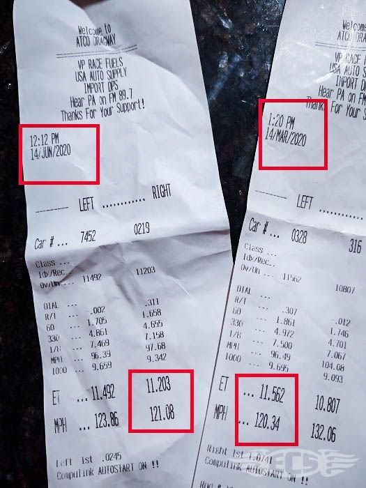 Detailed results of Kooks headers and green cats at East Coast