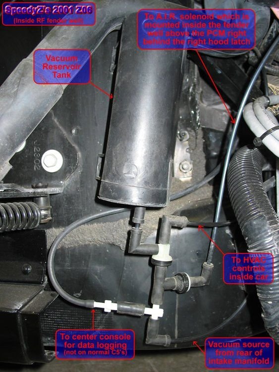 Vacuum line of rear of intake manifold? CorvetteForum Chevrolet