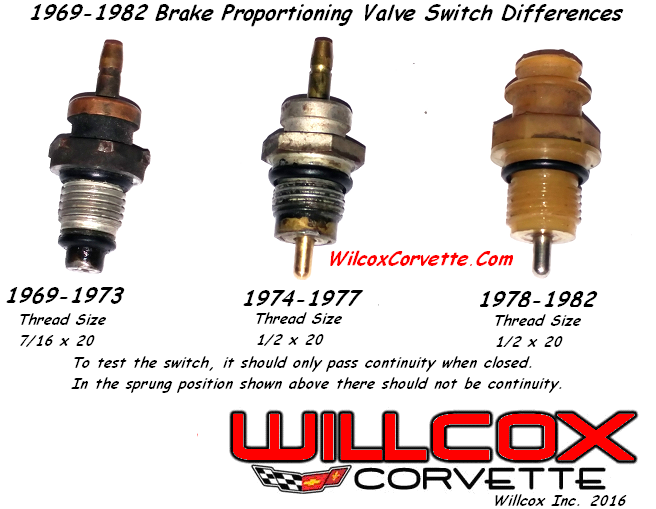 1974 brake proportional valve ? CorvetteForum Chevrolet Corvette
