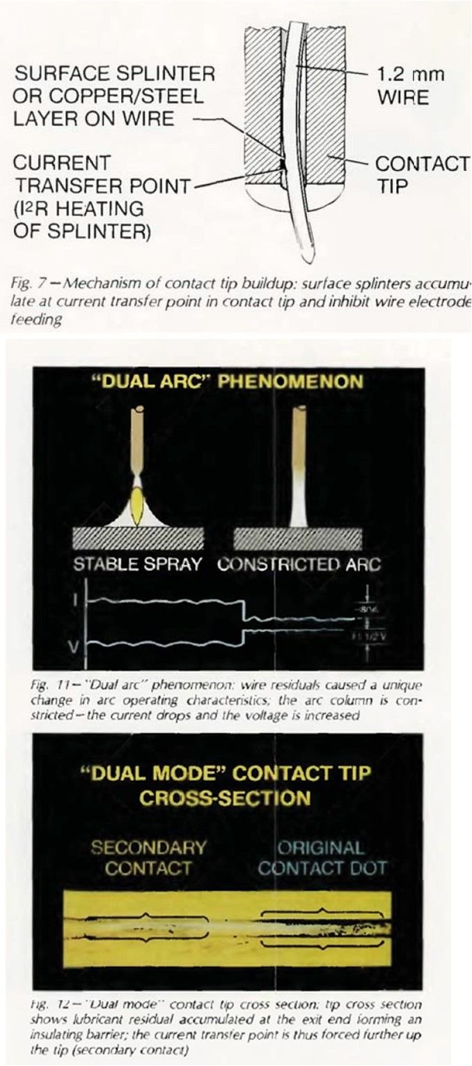 Transmission not shifting down after letting off gas after hard
