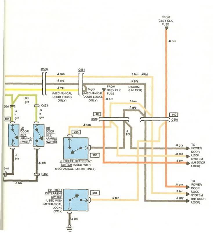 Original C3 Alarm System - Page 2