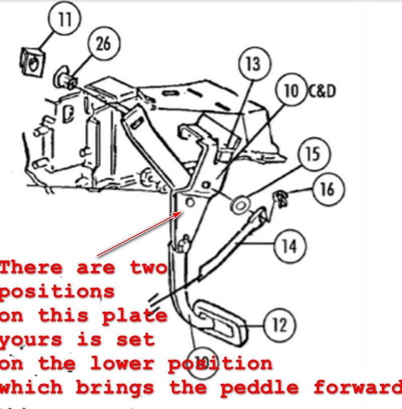 clutch pedal adjustment CorvetteForum Chevrolet Corvette Forum