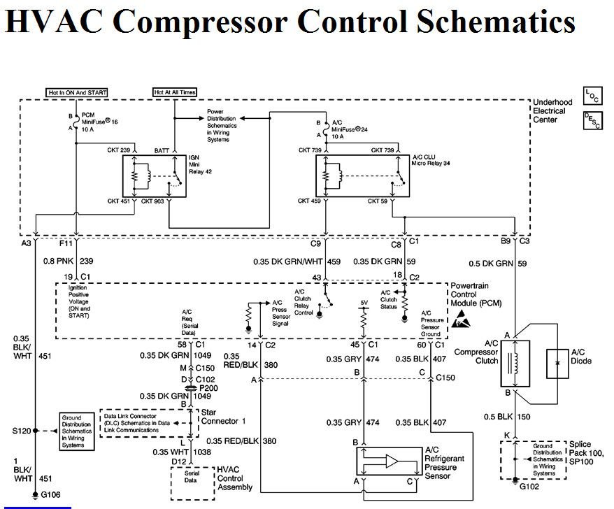 Schematic or Diagram for Climate Control Unit 2000 C5 CorvetteForum