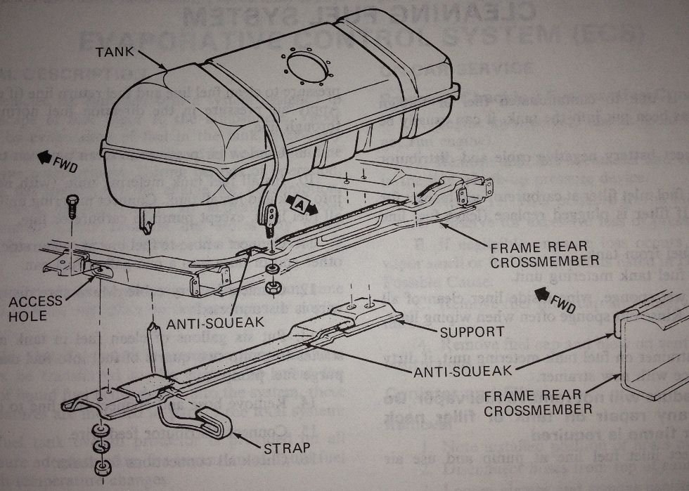 gas tank mountiing CorvetteForum Chevrolet Corvette Forum Discussion