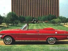 1963ChevyNovaSSConvertible