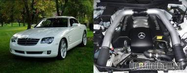 Chrysler Crossfire Sign