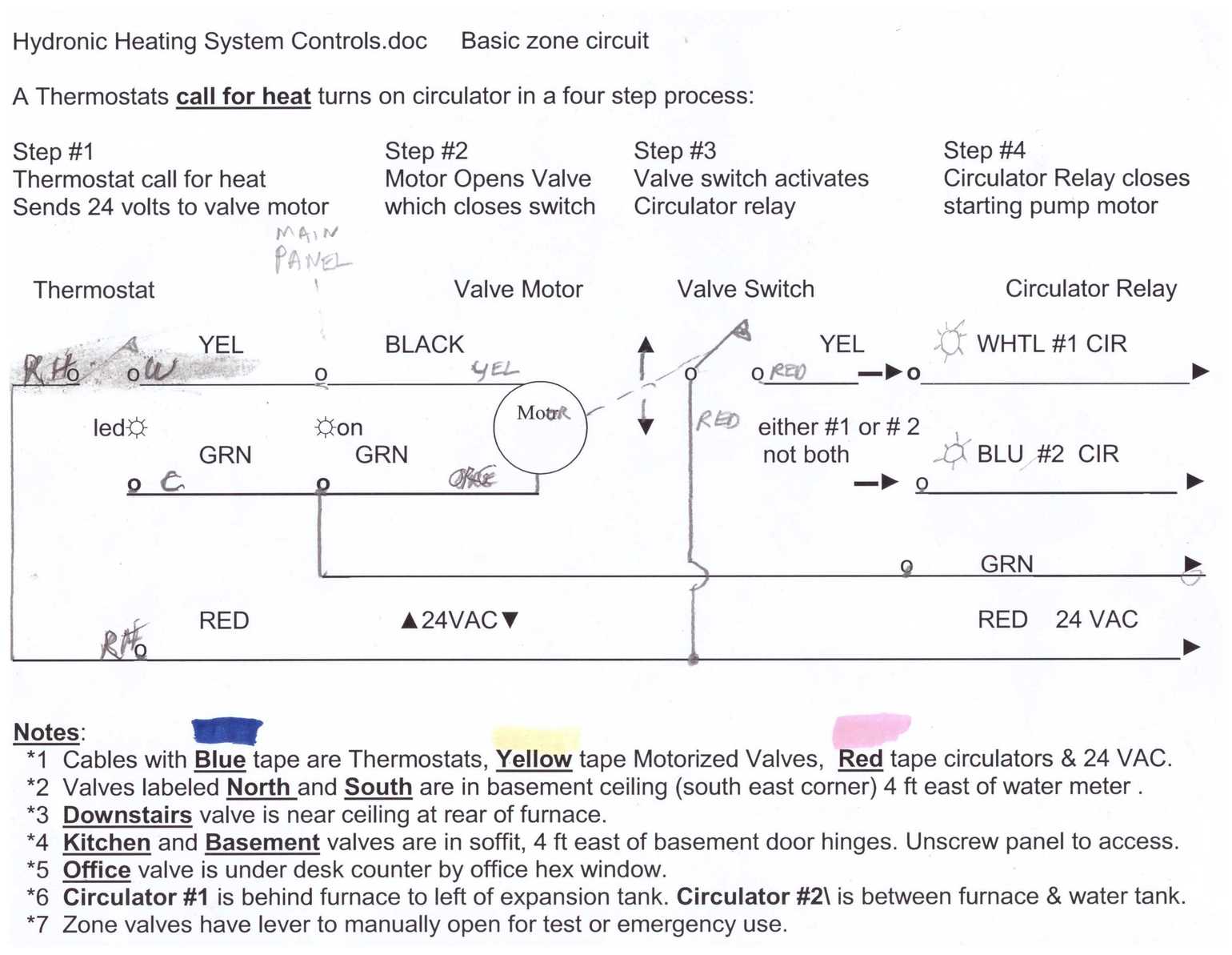 Modding my zone valve with LED lights Community Forums
