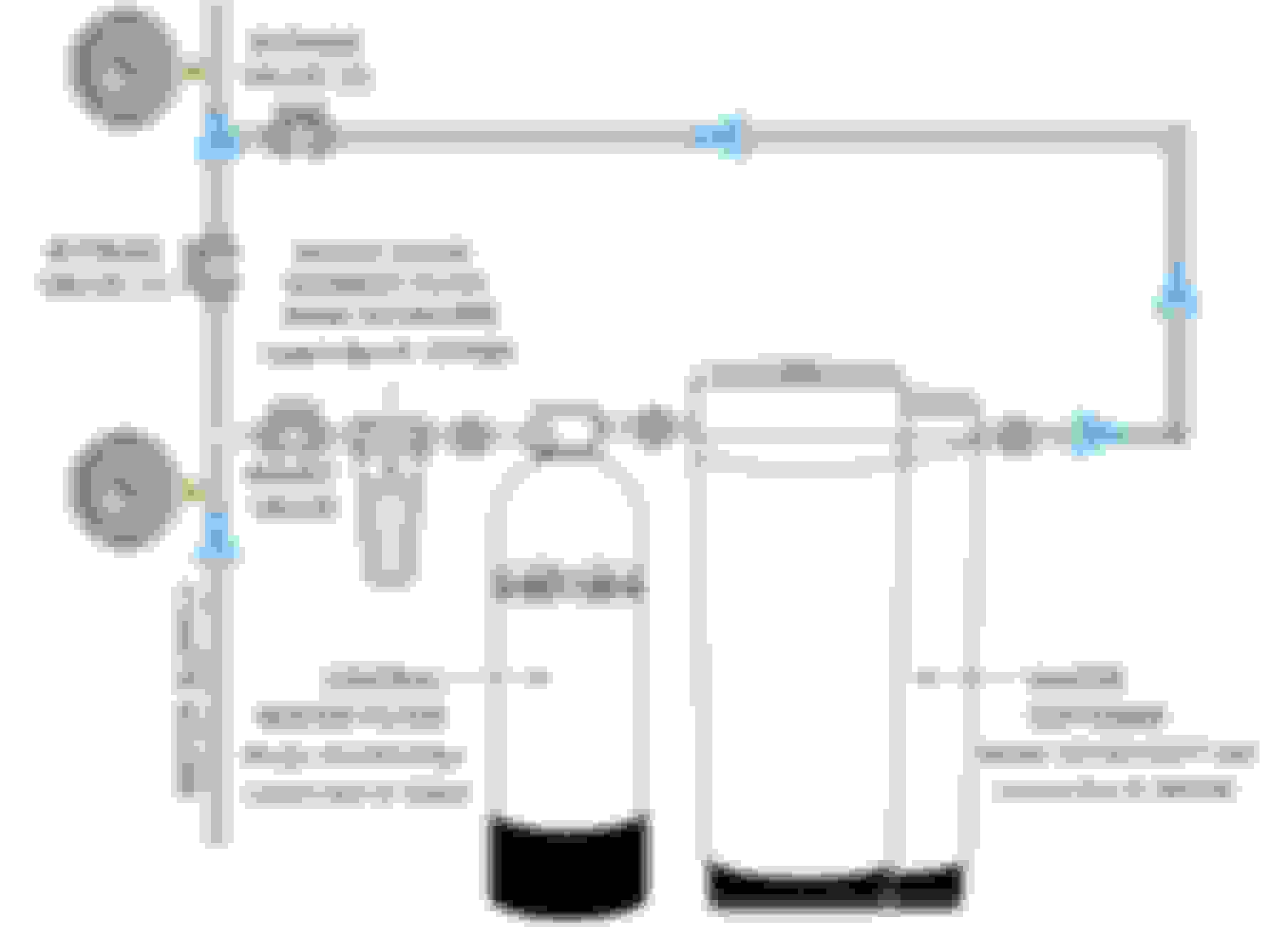 Tying In My Water Softener To The Existing Plumbing Help DoItYourself   Wh2 509b171592e739bc1a2782984719b98421b43c57 