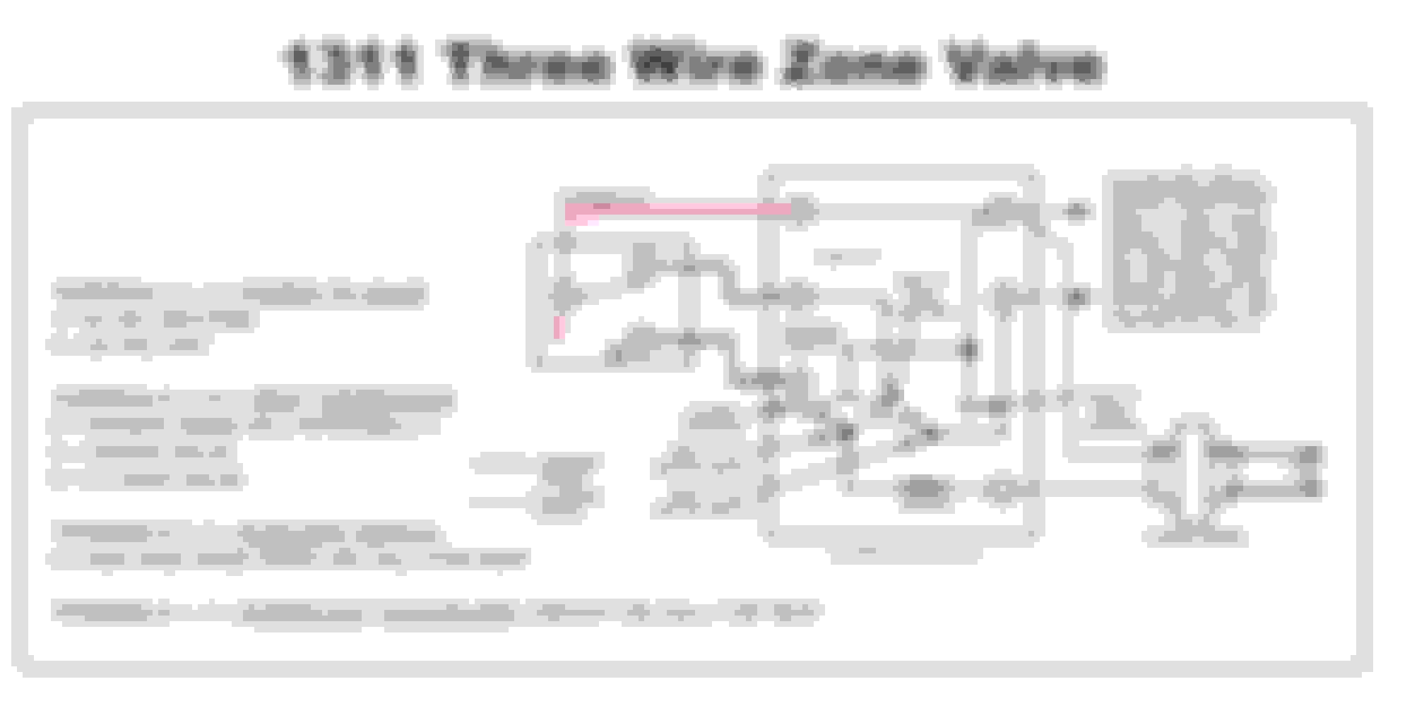 Wiring an Ecobee with White Rogers Zone Valve - DoItYourself.com