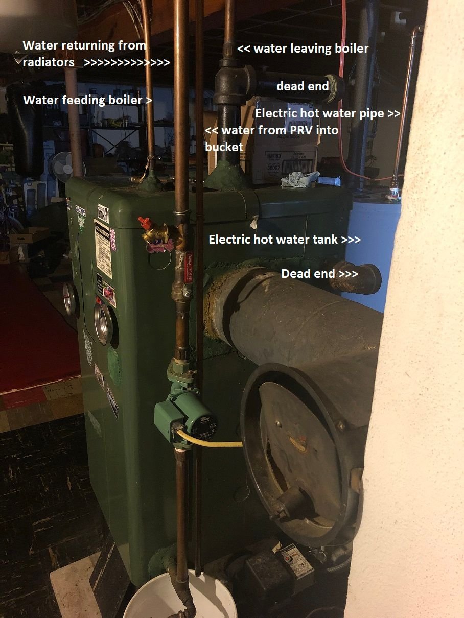 Boiler pressure rising when turned off Community Forums