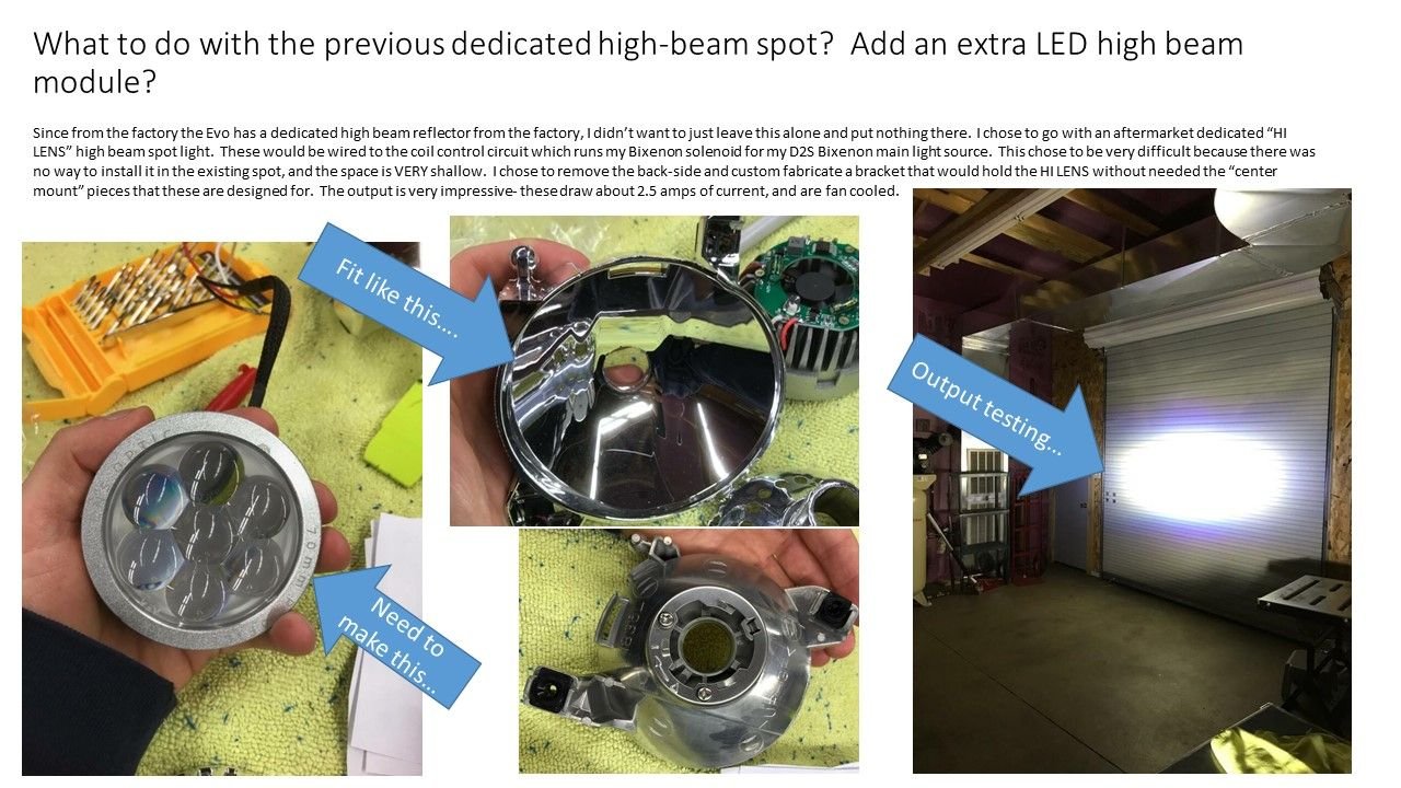 Evo 9 headlight rebuild / reengineer & retrofit custom project