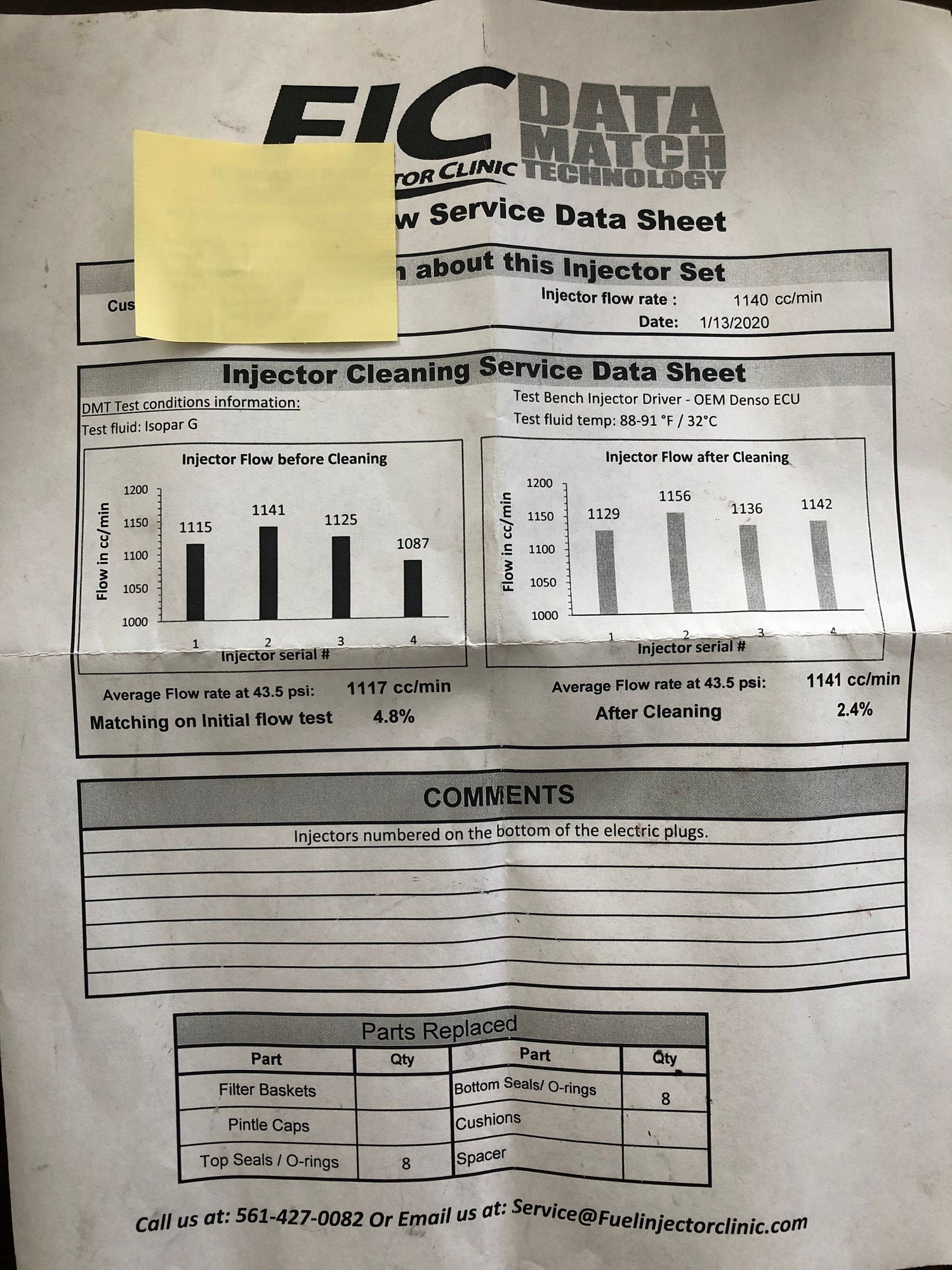 Engine - Intake/Fuel - FIC 1100 high Z injectors. $375 Shipped - Used - 2001 to 2006 Mitsubishi Lancer Evolution - Albuquerque, NM 87114, United States