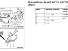 Lancer 4B11 N/A CVT Transmission range switch (Inhibitor Switch) continuity test.