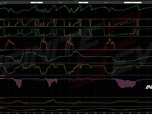 Pink section is the difference of oil pressure between the Infinite Evo oil pan and the competitor