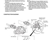 ^Service Manual Group 27 (rear axle) page 27-2.