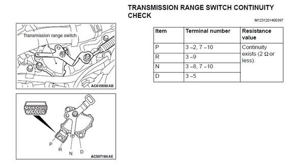 Lancer 4B11 N/A CVT Transmission range switch (Inhibitor Switch) continuity test.