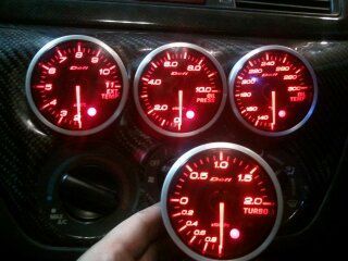 My Defi gauges