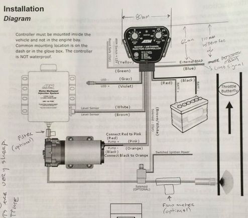 AEM v2 WMi wiring diagram