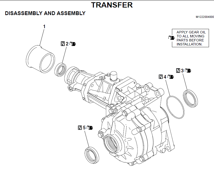 Transfer Case Rebuild Is that right? EvolutionM Mitsubishi Lancer