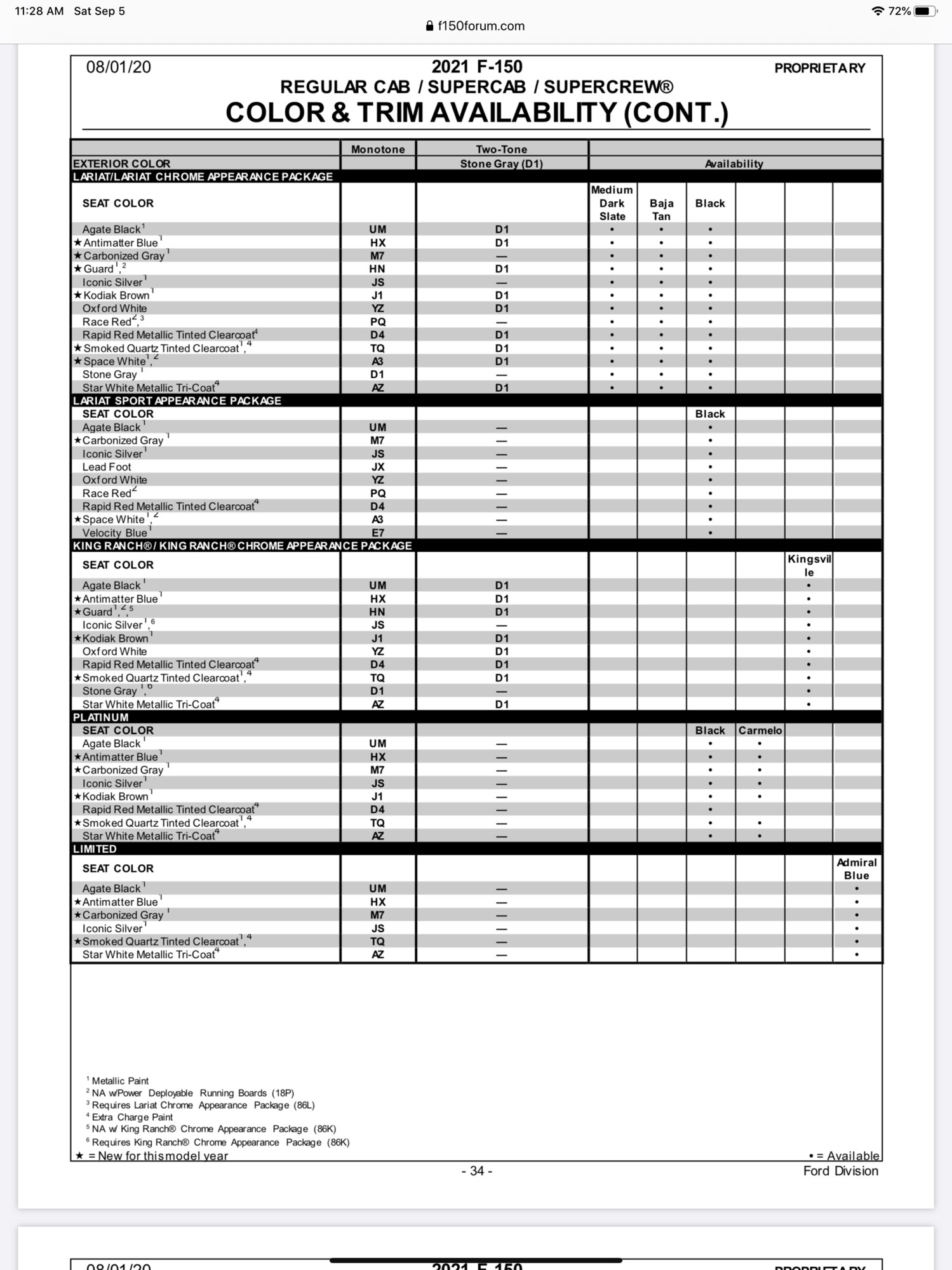 2021 f150 build and price on 2021 F150 Build And Price Is Online Page 2 Ford F150 Forum Community Of Ford Truck Fans
