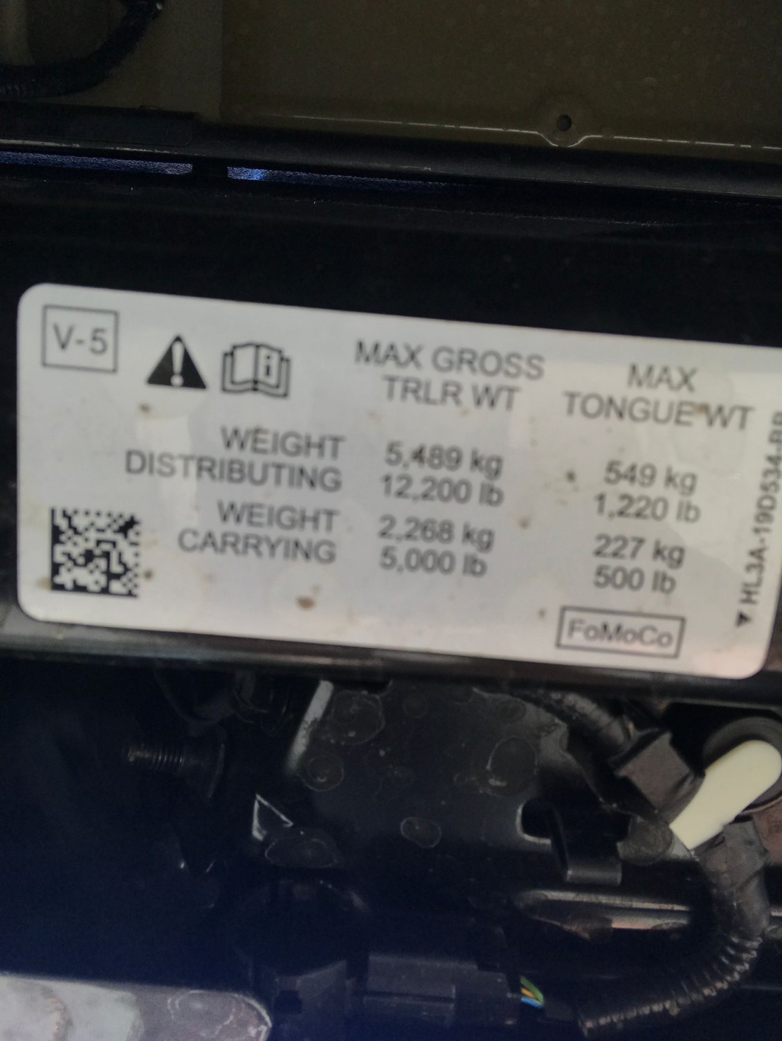 Towing Level Lift, Airbags, Class IV hitch for 17? Ford F150 Forum