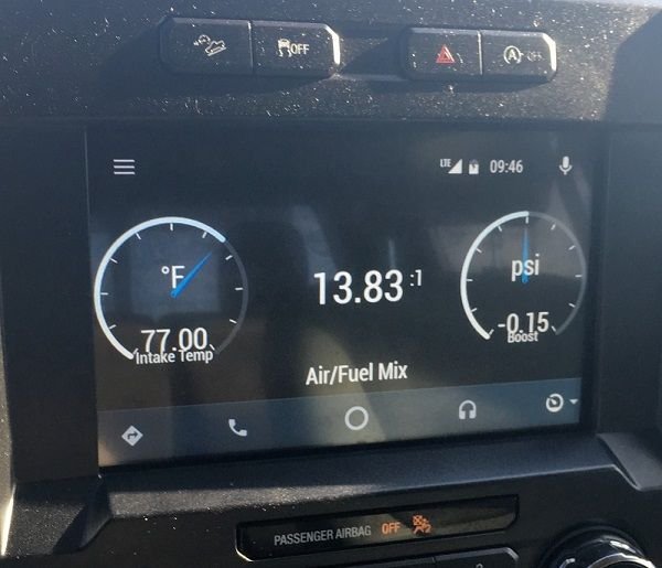 Approx. increase of mpg while adding bed cover Page 13 Ford F150