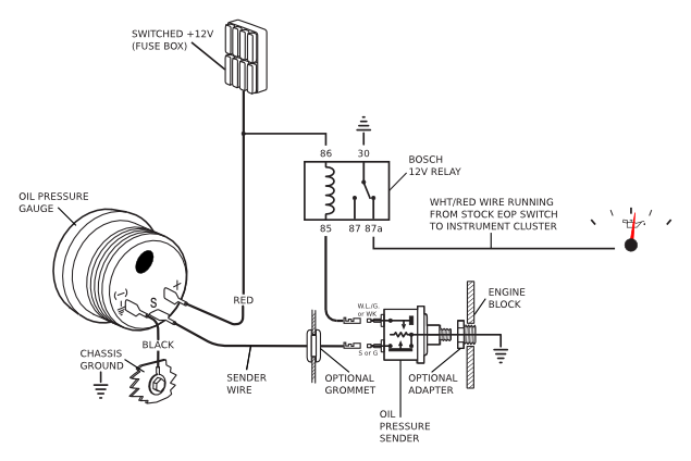 Chevy Oil Pressure Sending Unit Wiring Diagram