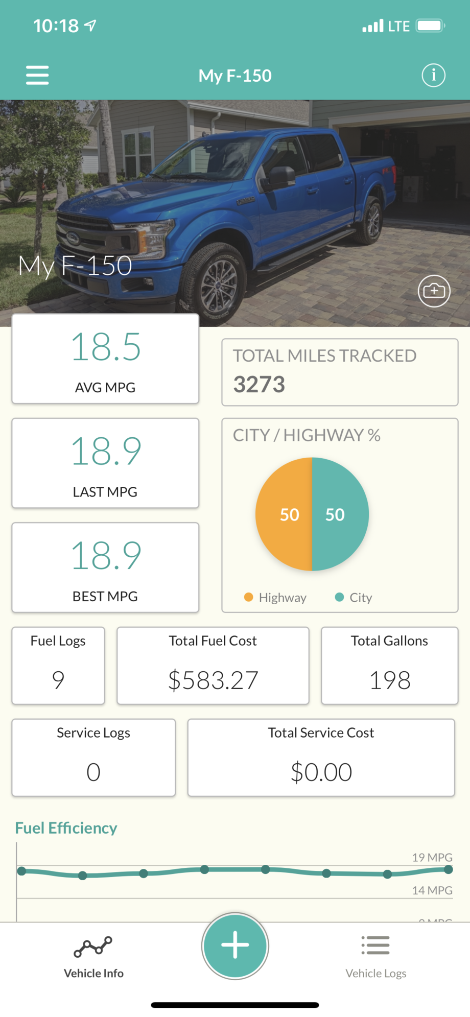 Sitemapcdatahttpsomobeldreferenzcom2012 F150 5 0 Mpg