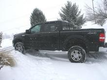 too low