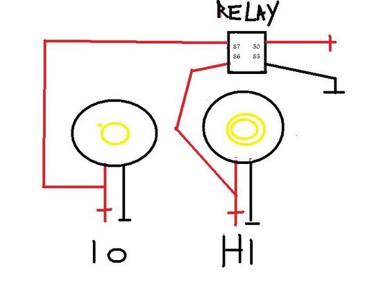 relay paint