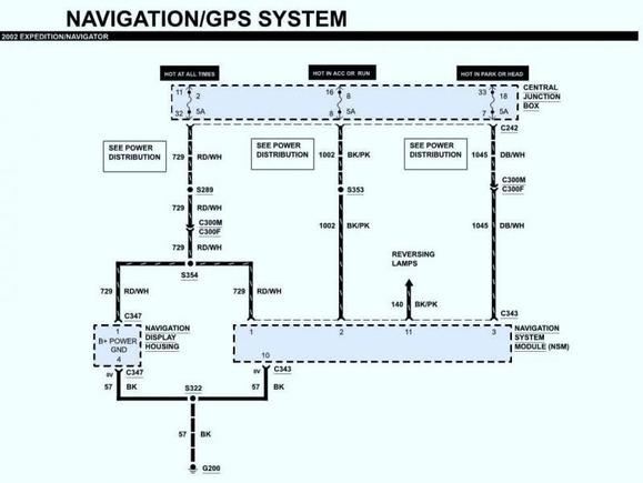 2002 Nav GPS 01
