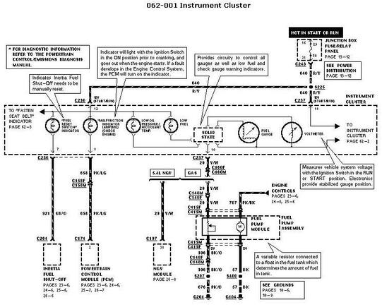 1997 evtm 62 1 Inst Cluster
