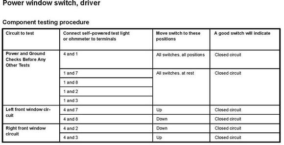 2003 149 11 Power Window switch
