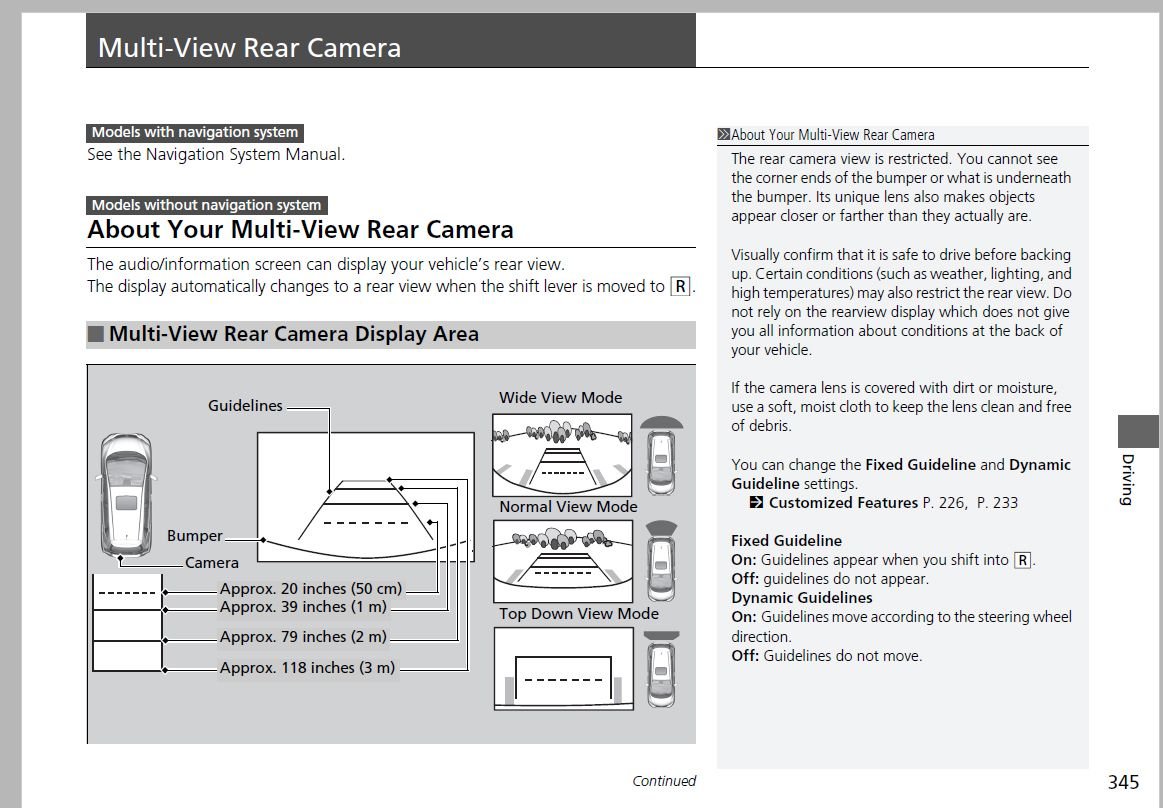 Backup Camera Lines Unofficial Honda FIT Forums
