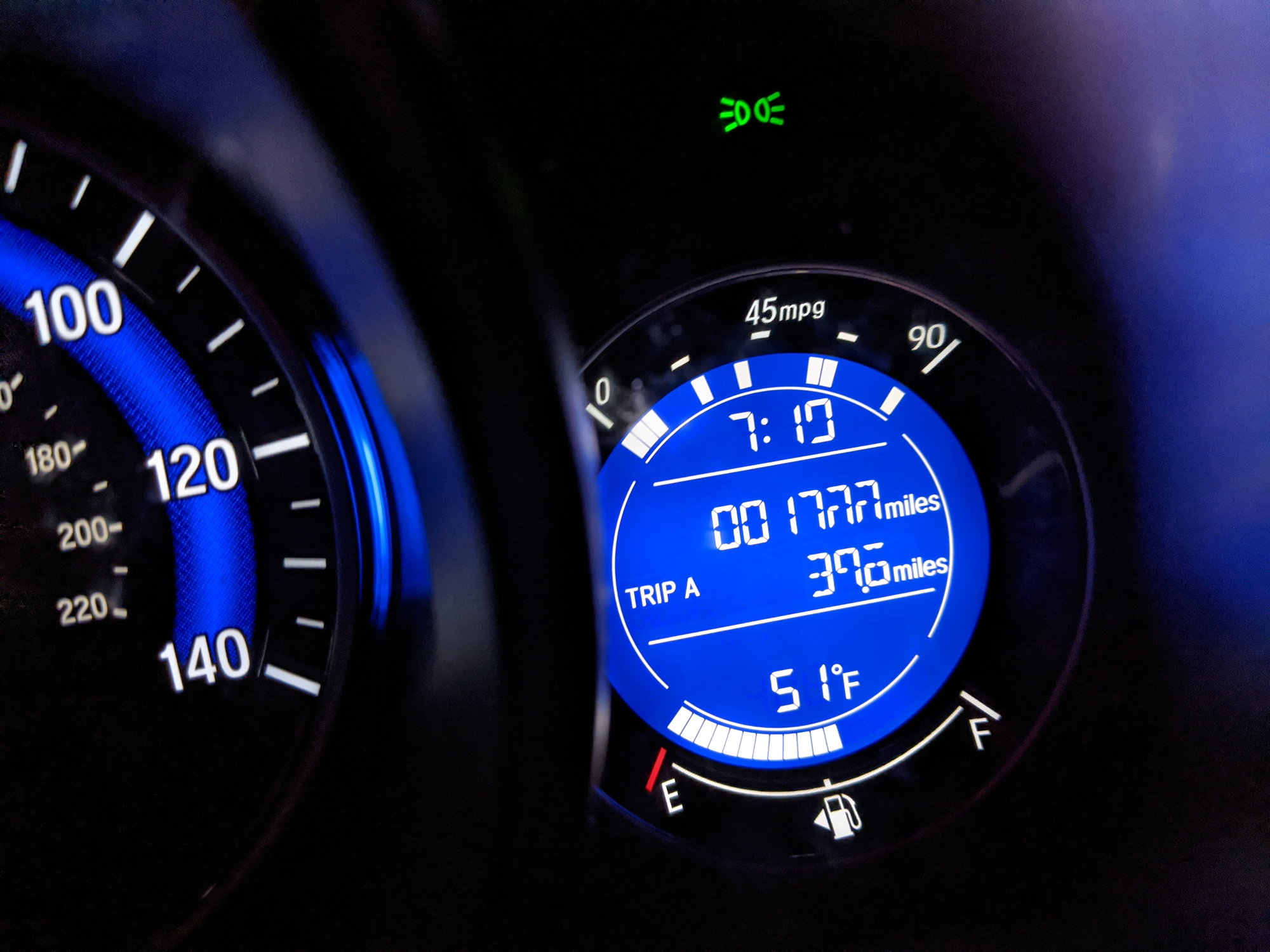 2015 Fit odometer display goes haywire - Unofficial Honda FIT Forums