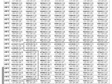 Departing 36 there are no obstacle limited weights. All of the weights shown are Climb limited (perf A 2nd and 4th segments), in short there is ample runway length and clear obstacle free air to deal with the engine failure that is always assumed to occur. Note the higher weights for the same wind component and temperature when compared with 18. 