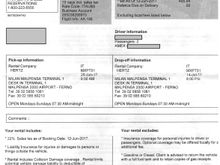 Car rental reservation for 2017 - the good old days - less that $500 for 19 days with full cover