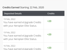 Anyone else have this? Says I have 60 eupgrades total in 2022 but only 20 to use / are available