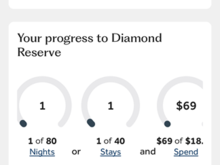 A mere 270 nights like this to go this year and I’m done…