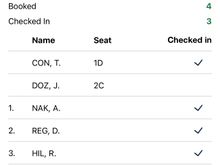 So…I’m #1 on the upgrade list, and I was not upgraded despite there being space on the plane. Is this something worth complaining to 1K Voice about? 
