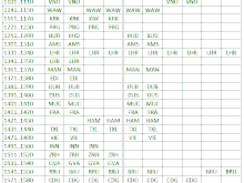 AY European "new" flight numbers