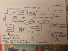 Rethink the SKL Business lounge T3 shaped like a T-symbol,

Snooze room is in the utter left part of T, hidden behind 2x sliding grey opaque doors which can only be opened by hitting the sensor switch