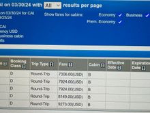 BA fares for ticketing 3/25