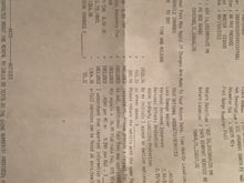 Avis printout