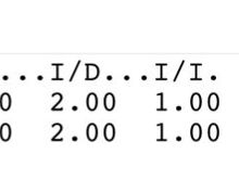 From Expertflyer. 2hrs if International to Domestic. 1hr if International to International. 

If you can provide the airlines and routes, it might give a more accurate answer. 

