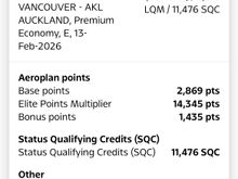 Would have earned 8,811 AP Points under previous 