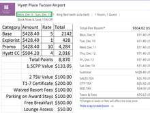 Globablist Value example