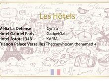 Paris Do Hotels