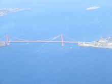 Golden Gate bridge seen from the plane